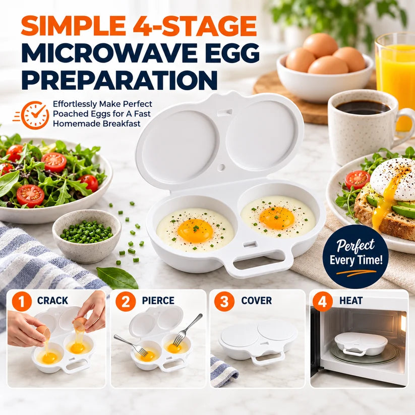 🥚 Perfect Poached Eggs in 2 Mins – No Oil, No Explosion. Microwave Egg Cooker with Splash-Proof Lid.