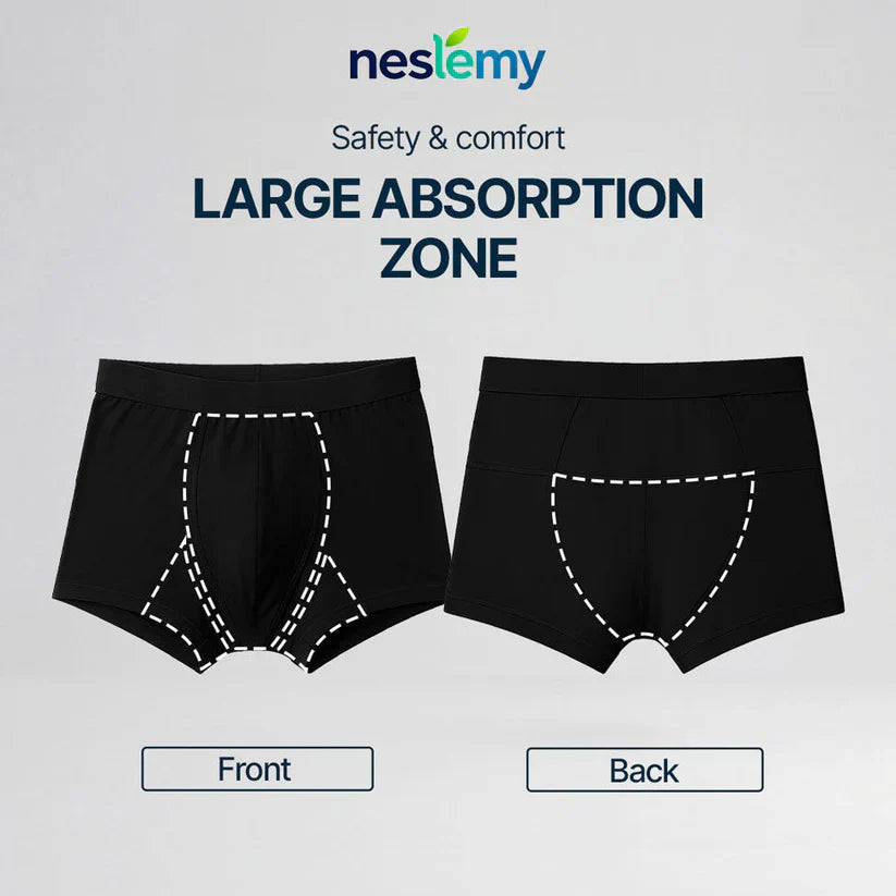 Men’s Washable Incontinence Boxer Briefs