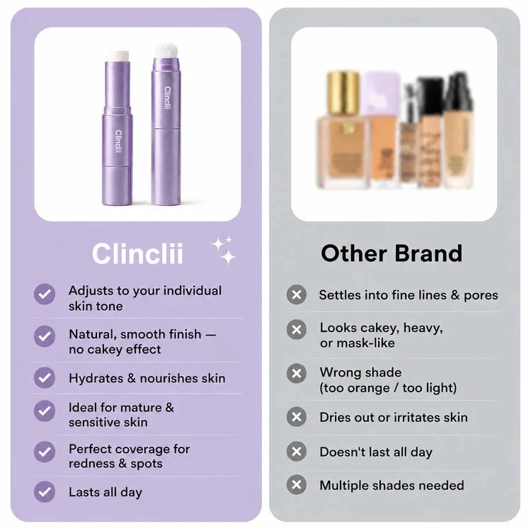 Changing Foundation Stick  – The stick that makes mature skin glow again 2026