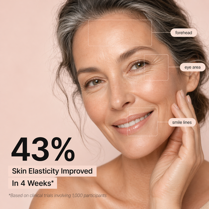 COUGEX™  Eye  RENEWAL CREME