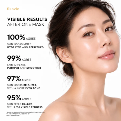 Skavix® Plumping Gel Face Mask