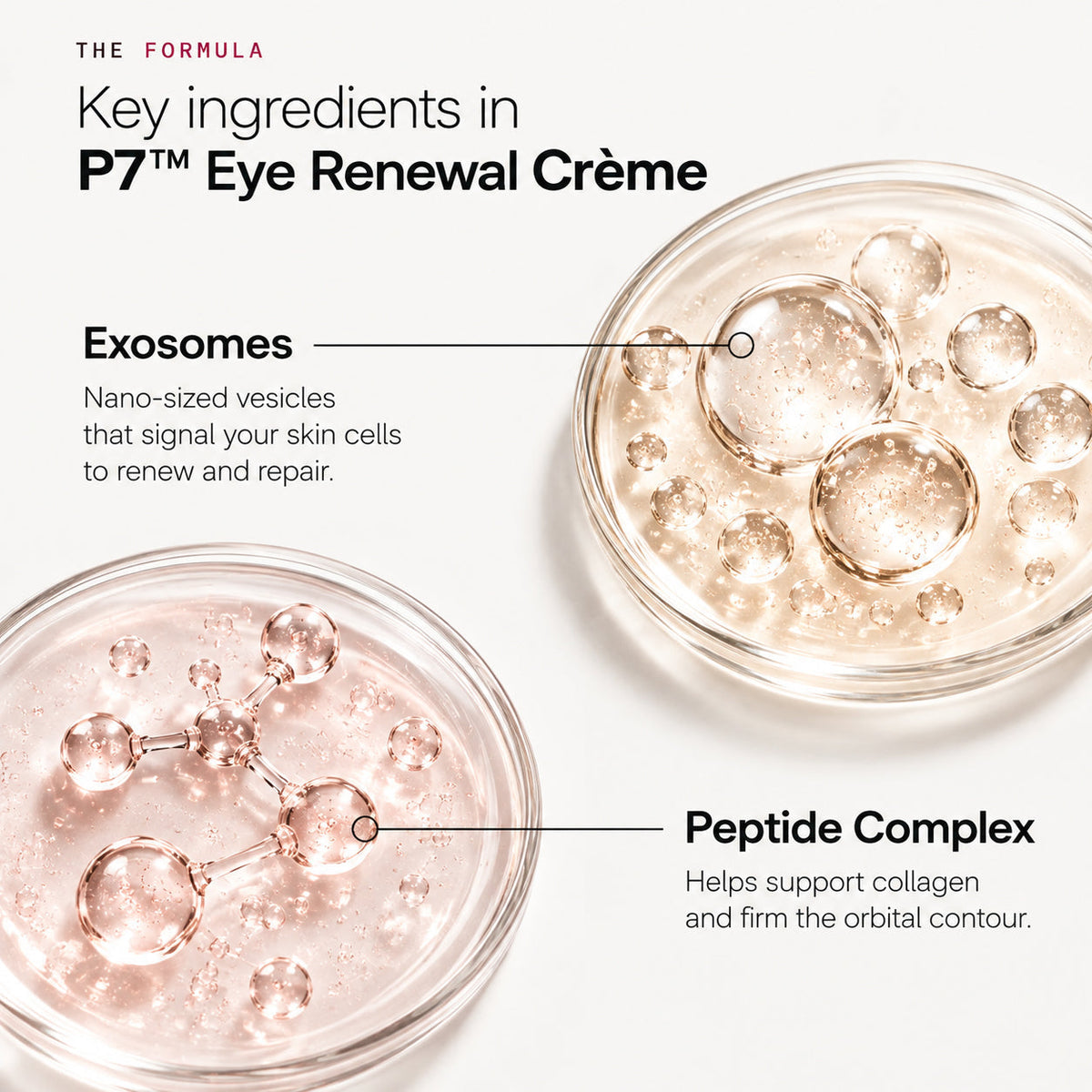COUGEX™  Eye  RENEWAL CREME